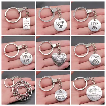 1 Kus Lásky Kúzlo Ručné Módny Návrhár Keychain Darček Pre Ženy, Dropship Produkty 